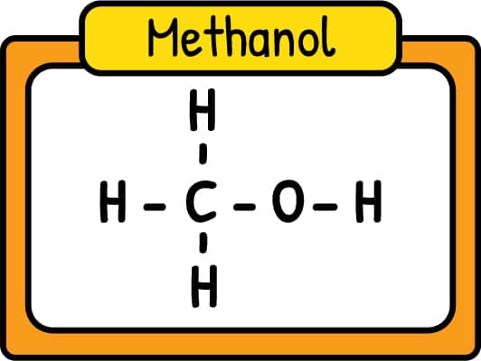 Synthetic methanol